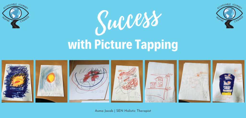 Case study: success with picture tapping